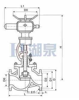 電動截止閥