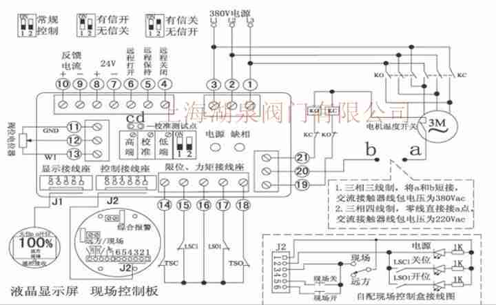 閥門電動裝置內(nèi)部結(jié)構(gòu)圖