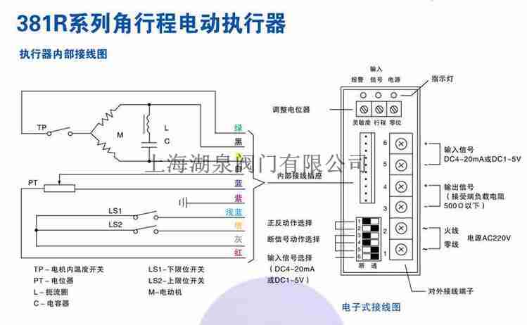 381L直行程電子式電動執行器