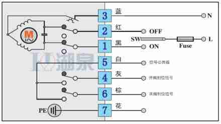 電動開關閥