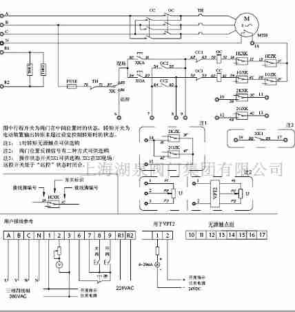 電動控制閥門