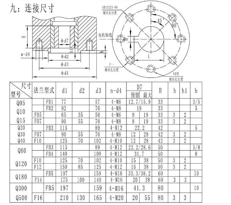 執行器廠家