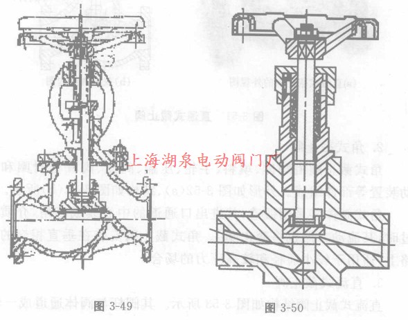 截止閥結構圖